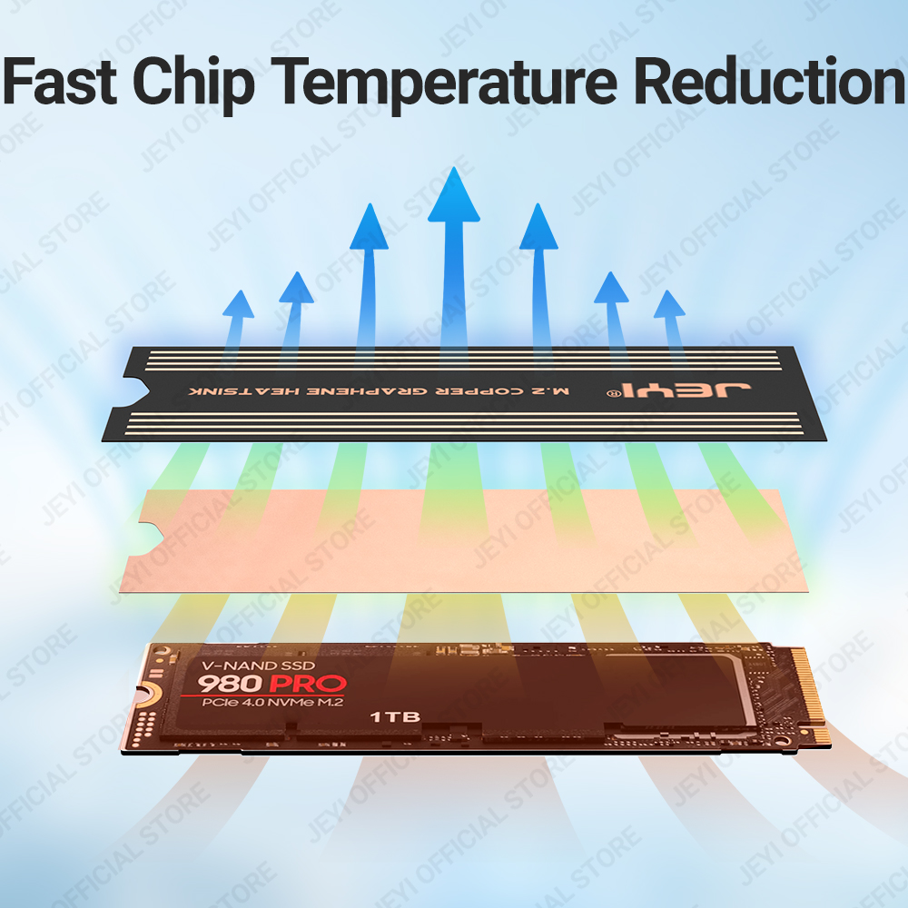 JEYI グラフェン 2280 2242 2230 M.2  - M2 Heatsink Cooler のレビューと価格