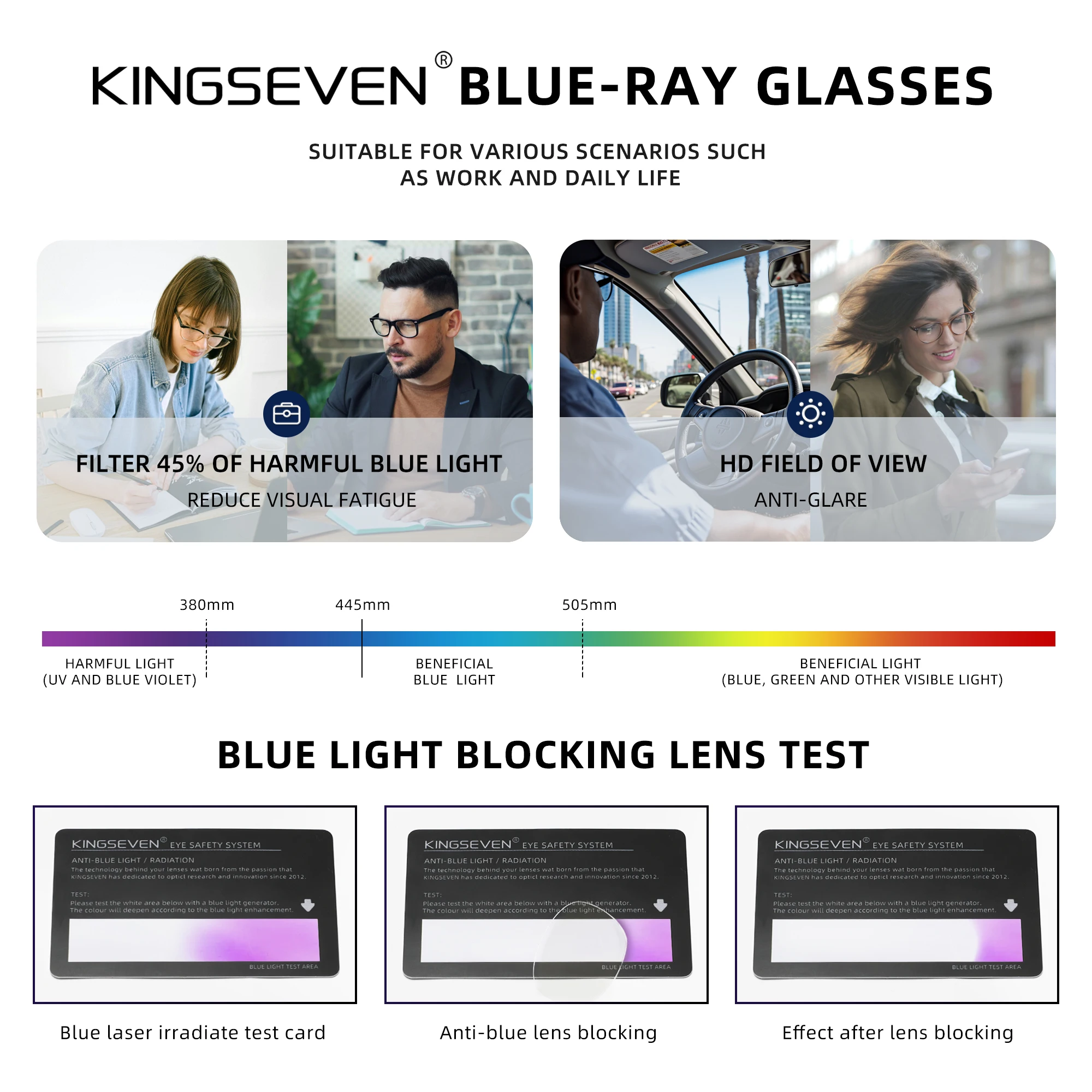 KINGSEVEN クラシックブルーライトカットメガネ 男女 - Gaming Accessories Men のレビューと価格