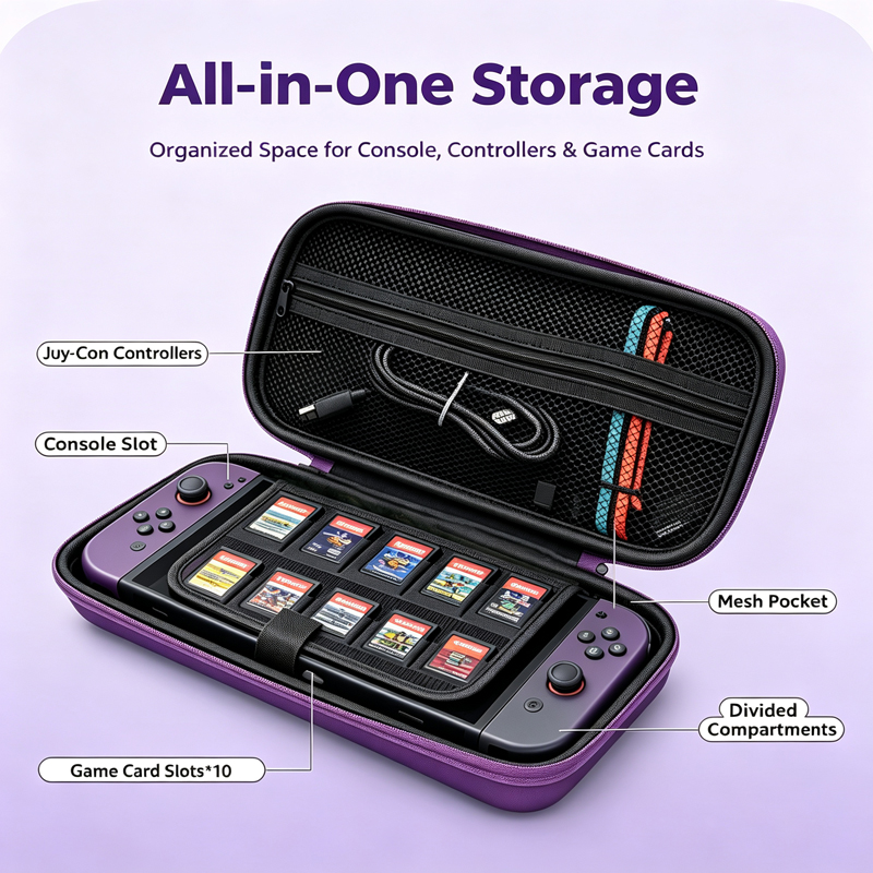 Nintendo Switch 2用キャリングケース、ハード - Gaming Accessories Bag のレビューと価格